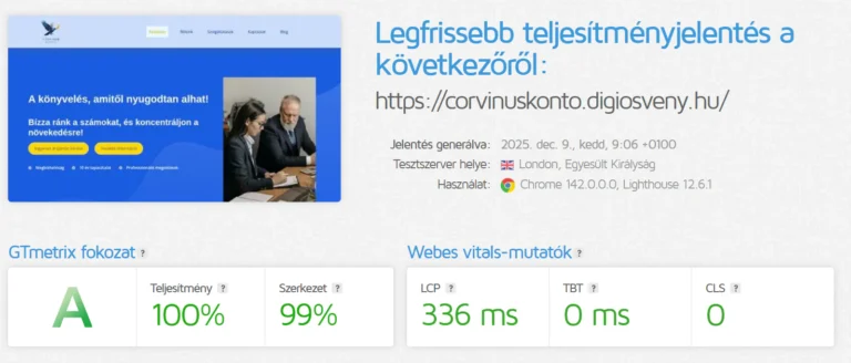 Hivatalos GTmetrix jelentés: 100%-os teljesítmény és 336ms villámgyors betöltési idő a Corvinus Kontó weboldalán – Digiösvény webfejlesztés referencia.