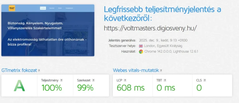 Voltmasters GTmetrix jelentés - Core Web Vitals javítás szakértő: 100% performance.