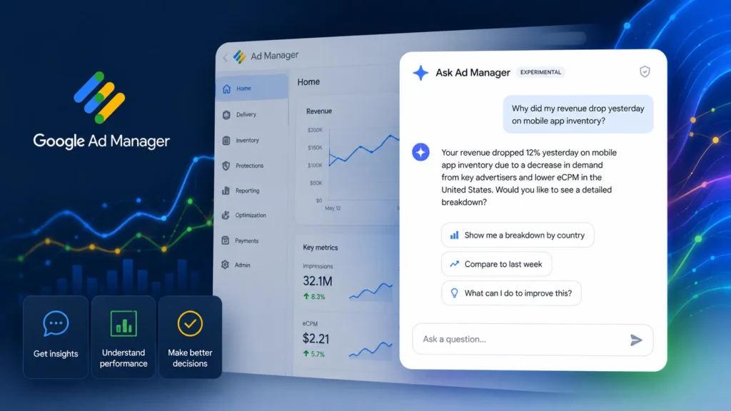 A Google elindítja az AI-ügynököt az Ad Manager számára